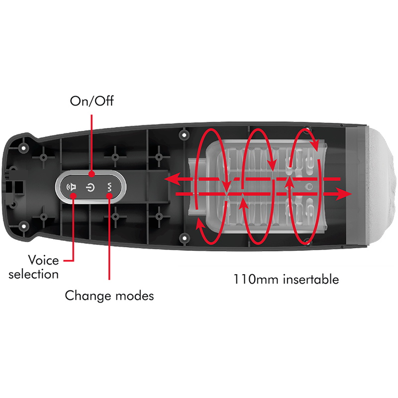 TORNADO 360 ROTATE TECH STROKER