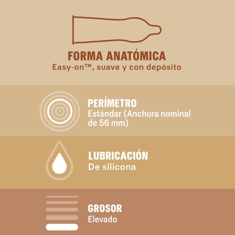 PRESERVATIVOS DUREX REAL FEEL
