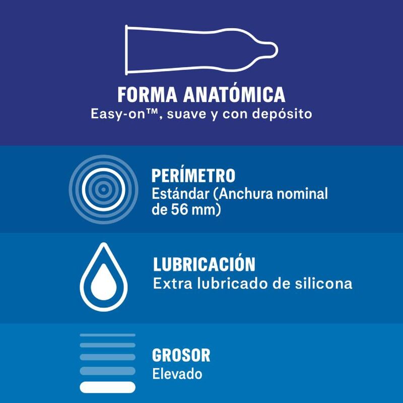 PRESERVATIVOS DUREX EXTRA SECURE 12 UNIDADES