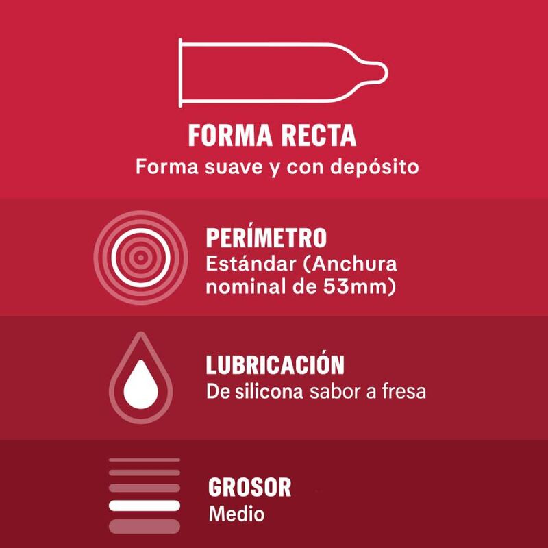 PRESERVATIVOS DUREX SABORES 12 UNIDADES