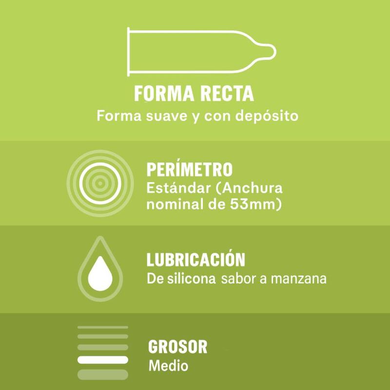 PRESERVATIVOS DUREX SABORES 12 UNIDADES
