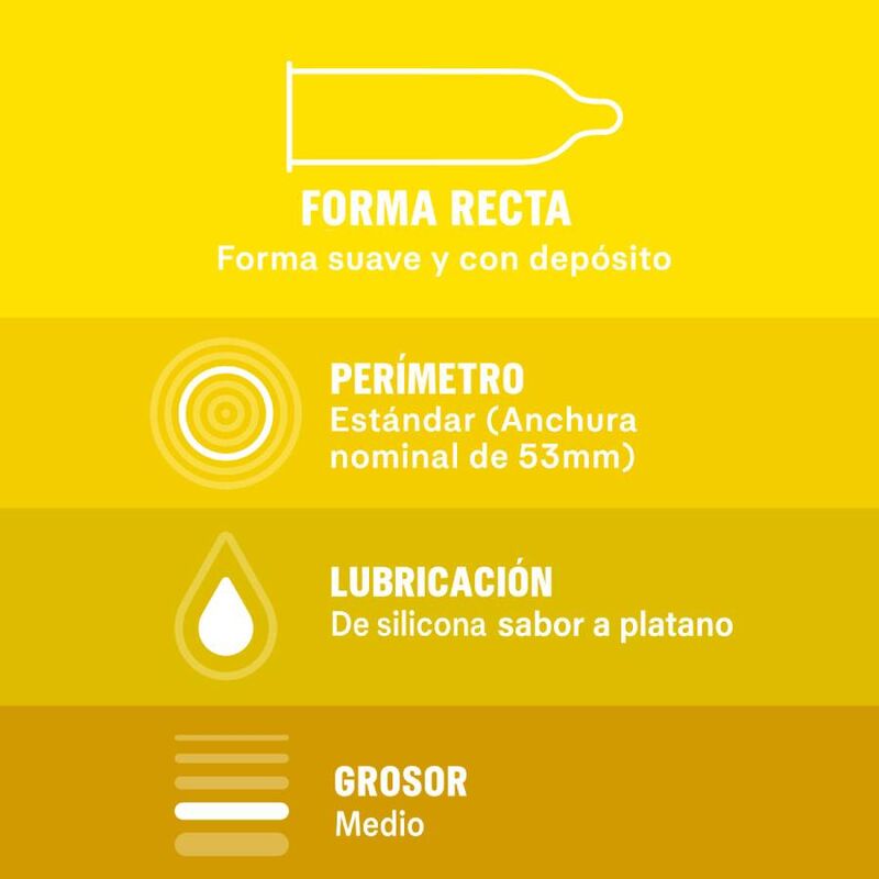 PRESERVATIVOS DUREX SABORES 12 UNIDADES