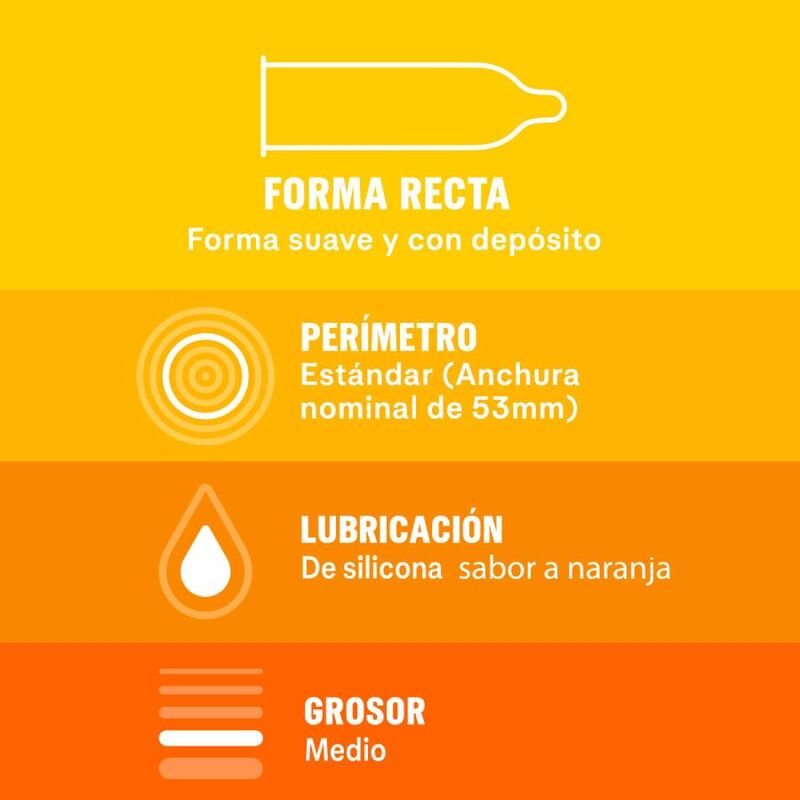 PRESERVATIVOS DUREX SABORES 12 UNIDADES