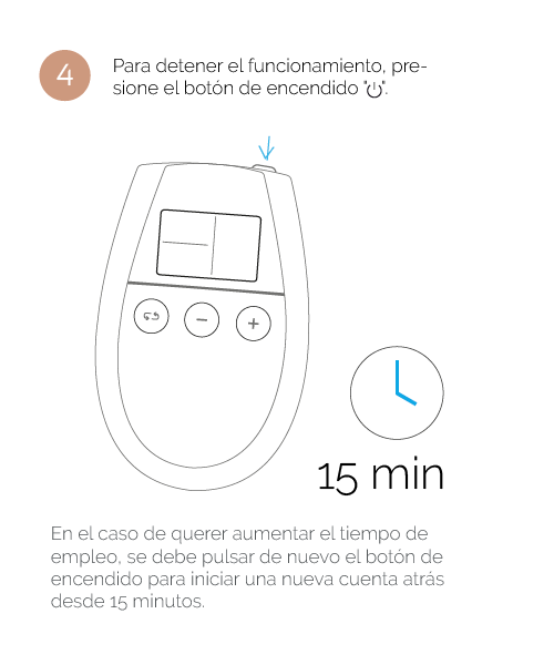ELETROESTIMULAÇÃO U TÔNICA TONIFICAÇÃO E REAFIRMAÇÃO MUSCULAR