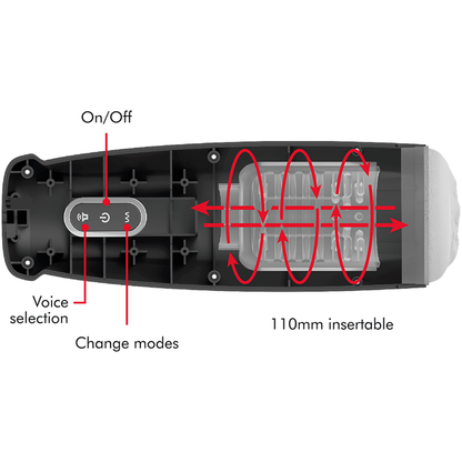 TORNADO 360 ROTATE TECH STROKER