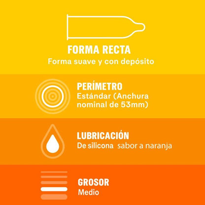 PRESERVATIVOS DUREX SABORES 12 UNIDADES