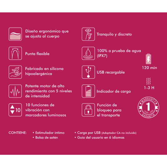 EXIBIÇÃO DE 6 MASSAGEADORES ÍNTIMOS FÚCSIA