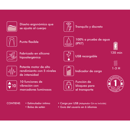 EXIBIÇÃO DE 6 MASSAGEADORES ÍNTIMOS FÚCSIA