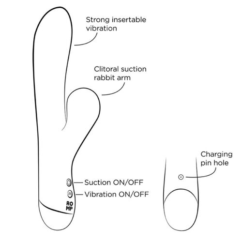 PULSE RABBIT VIBRADOR DUPLO PARA PONTO G AZUL ELÉTRICO
