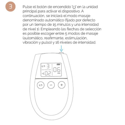 ELETROESTIMULAÇÃO U TÔNICA TONIFICAÇÃO E REAFIRMAÇÃO MUSCULAR